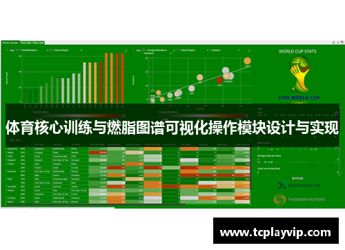 体育核心训练与燃脂图谱可视化操作模块设计与实现