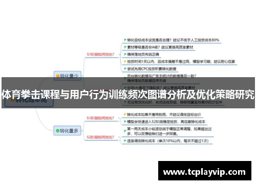 体育拳击课程与用户行为训练频次图谱分析及优化策略研究