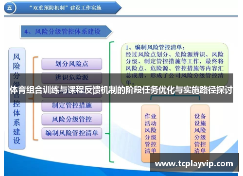 体育组合训练与课程反馈机制的阶段任务优化与实施路径探讨
